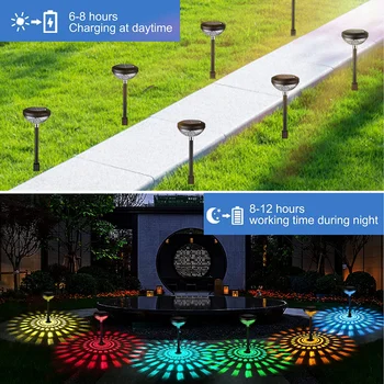 Светодиодный Солнечный свет Наружные RGB Садовые фонари, меняющие цвет, Дорожка, Газонная лампа для декора, ландшафтное освещение